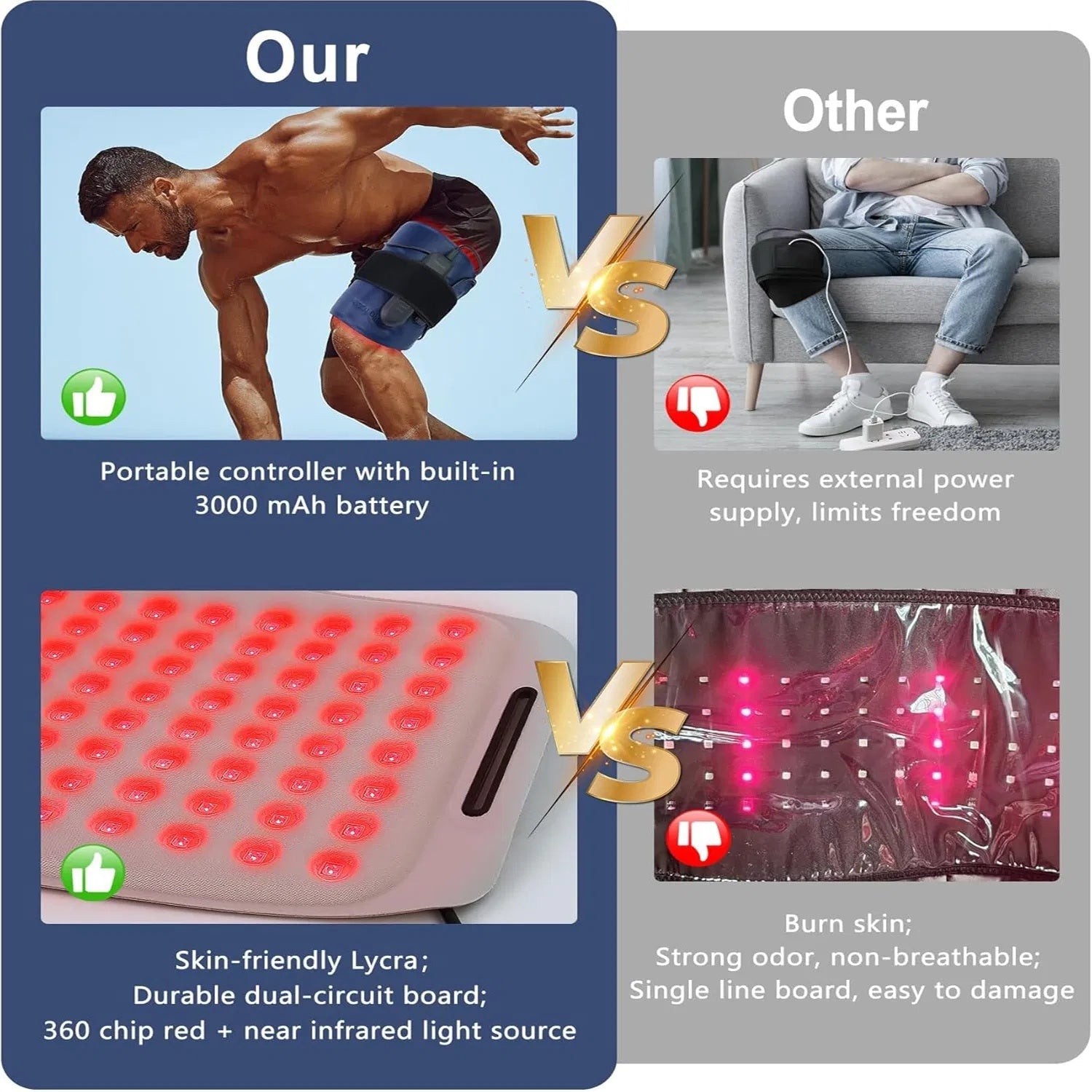 Red Light Therapy Belt For Body, Mother's Day Gift, Cordless Near Infrared Light Therapy Pain Relief & Inflammation With Soft Breathable Fabric, For Muscle Soothe, For Shoulder, Waist, Back, Legs Danny's Store