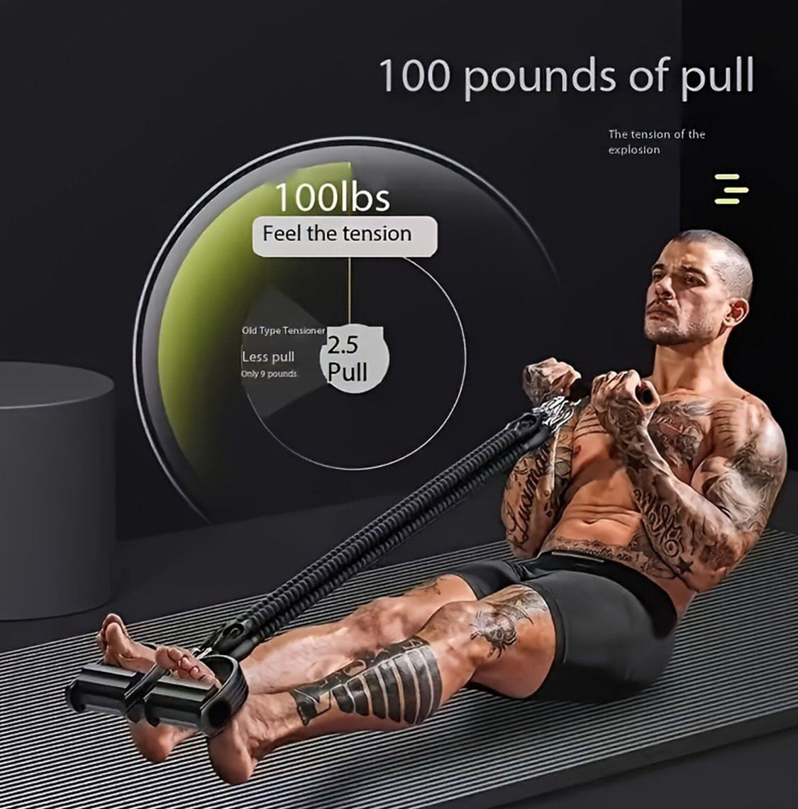 A Set Of Adjustable Resistance Tension Bands With Foot Pedals And Handles, High Resistance Level, Anti Fall, Suitable For Fitness Training, Body Stretching, And Abdominal Muscle Exercises Danny's Store